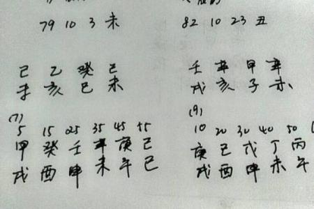 命运星相如何解析：双命组合的最佳匹配指南