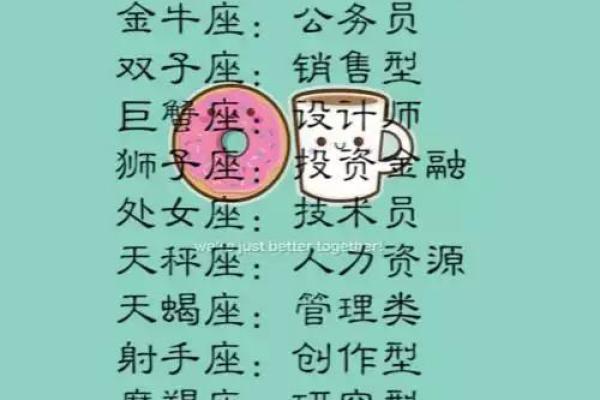 揭示女性外遇的潜在因素:星座与命理的影响解析 揭示女性外遇的潜在因素:星座与命理的影响解析