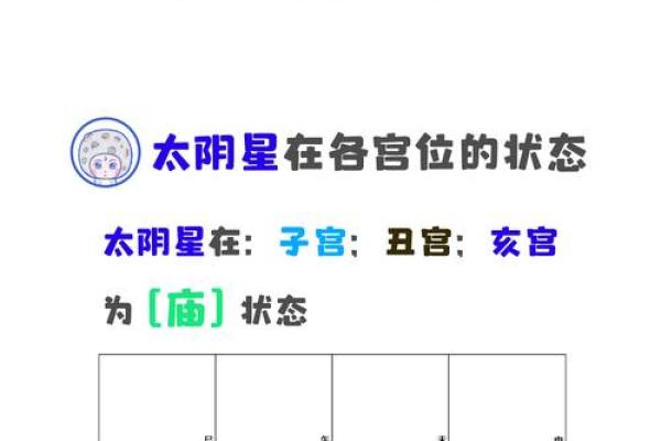 揭秘紫薇命盘：相刑现象的深层含义与人生启示