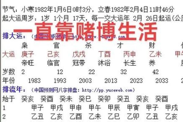 解析壬午、壬寅、壬申、甲辰命理:不一样的生命旅程与性格特征 解析壬午、壬寅、壬申、甲辰命理:不一样的生命旅程与性格特征