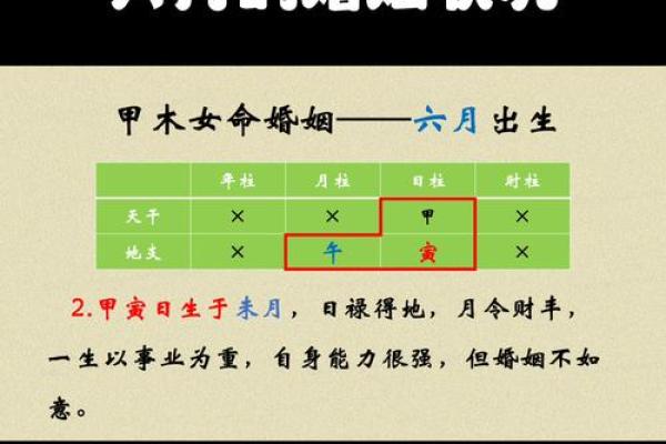 壬寅甲辰与甲寅丁卯命理解析:顺势而为的人生轨迹 壬寅甲辰与甲寅丁卯命理解析:顺势而为的人生轨迹