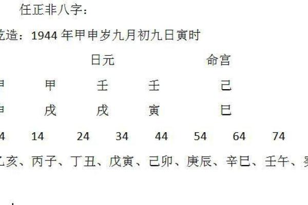 深入解析生辰八字中的命局含义与影响 深入解析生辰八字中的命局含义与影响