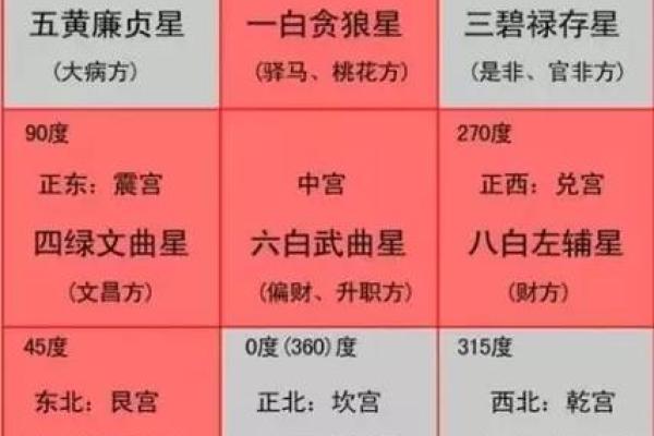 解析命理:日柱与时柱的奥秘,哪个更具参考价值? 解析命理:日柱与时柱的奥秘,哪个更具参考价值?