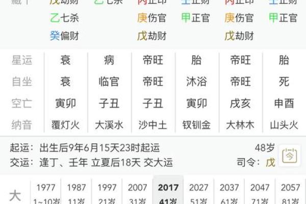 伤官生劫财的命理解析与人生启示 伤官生劫财的命理解析与人生启示