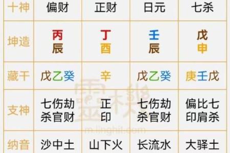 山头火女命适合什么命格？探究其命理归宿与人生解析