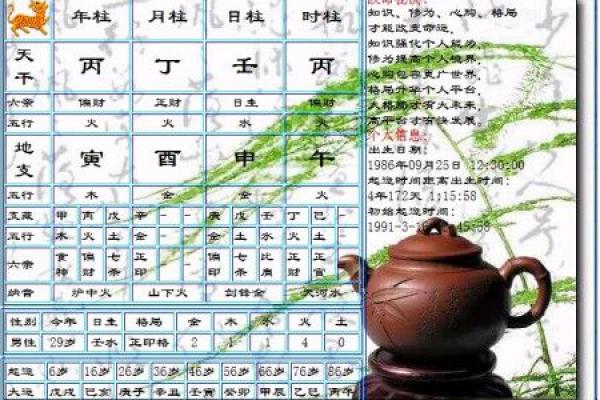 农历七十十一的命理探究:揭示命运背后的秘密 农历七十十一的命理探究:揭示命运背后的秘密