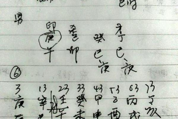 揭秘！这些男命八字特征让你被倒追，速来了解！