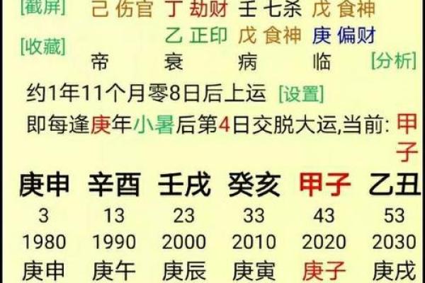 女比男大3岁,这样的命理对爱情与婚姻的影响 女比男大3岁,这样的命理对爱情与婚姻的影响