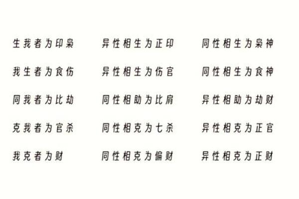 属鼠的命理解析:五行与运势的深度剖析! 属鼠的命理解析:五行与运势的深度剖析!