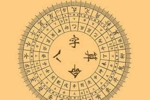 女命四两八钱的深意与解读:命理中的独特象征 女命四两八钱的深意与解读:命理中的独特象征