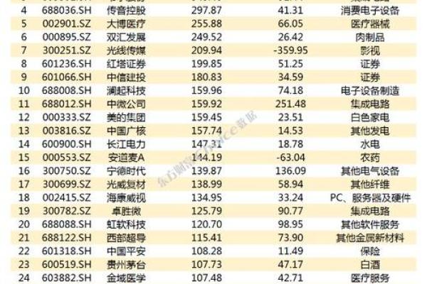 揭秘生肖女与富婆命的绝妙联系：她们为何偏爱财富与自由？