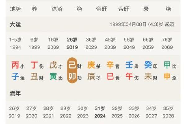 沙石木命的命理分析与人生搭配指南 沙石木命的命理分析与人生搭配指南