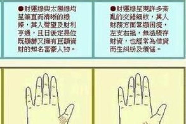 解密命格:如何通过命理了解你的人生走向与性格特征 解密命格:如何通过命理了解你的人生走向与性格特征