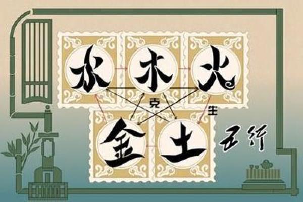 揭秘五行与命运的千丝万缕关系:生命的秘密与平衡 揭秘五行与命运的千丝万缕关系:生命的秘密与平衡