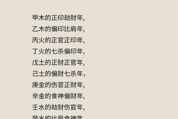 七月的癸水丁火:命理中的调和与激荡 七月的癸水丁火:命理中的调和与激荡