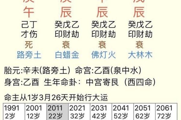 女命八字杀里藏财的深层解析与实际意义 女命八字杀里藏财的深层解析与实际意义