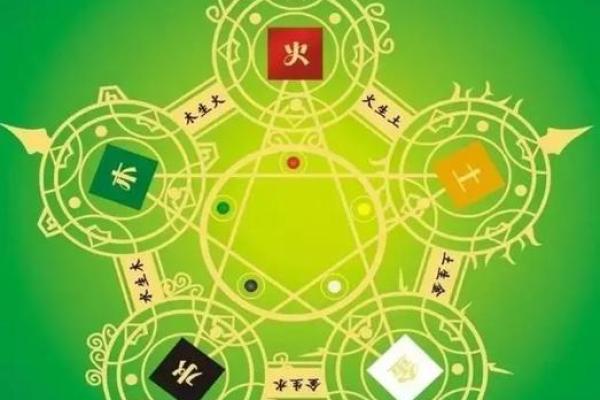 男木命女土命,生出孩子命理解析与幸福家庭构建 男木命女土命,生出孩子命理解析与幸福家庭构建