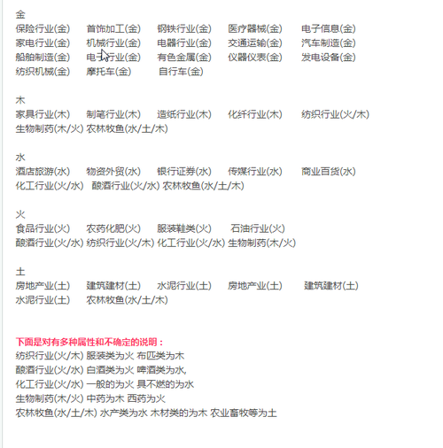 山下火命解析:五行缺失的影响与应对之道 山下火命解析:五行缺失的影响与应对之道