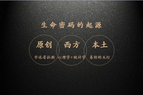 揭示性格与命运的秘密:解读生命的密码 揭示性格与命运的秘密:解读生命的密码