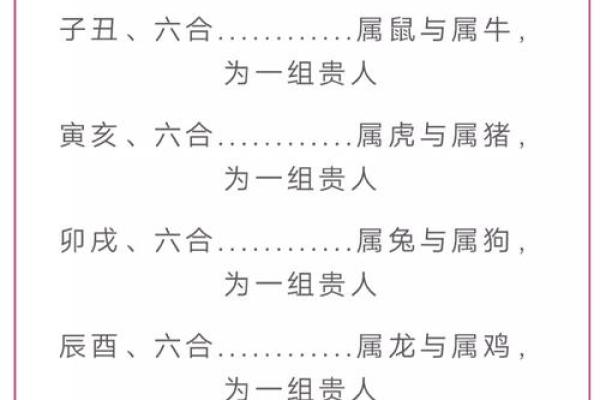属狗人八字命理解析:在不同时间出生的命运 属狗人八字命理解析:在不同时间出生的命运