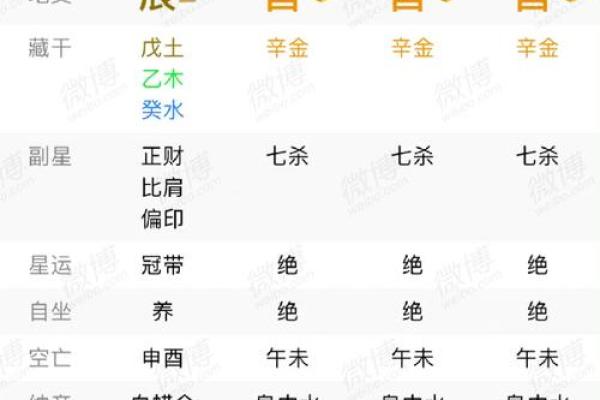 泉中水命：解读1月出生之人的命运奥秘与价值观