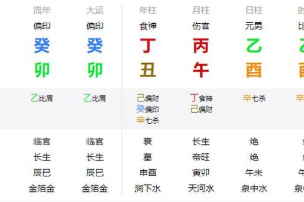 深度解析木命算命的忌讳字句与命理智慧 深度解析木命算命的忌讳字句与命理智慧