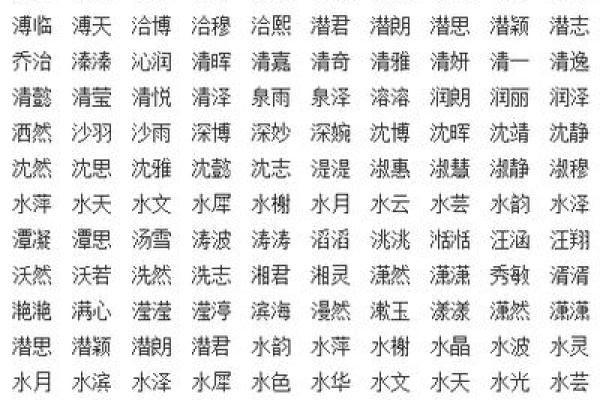 男孩水命缺木，取名最佳方案与建议