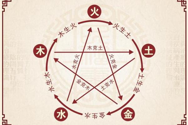 揭秘五行木命人的命理密码，如何找到缺失的五行能量？