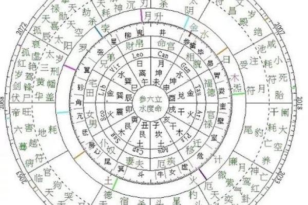 山下水命与合适命理的完美结合探讨 山下水命与合适命理的完美结合探讨