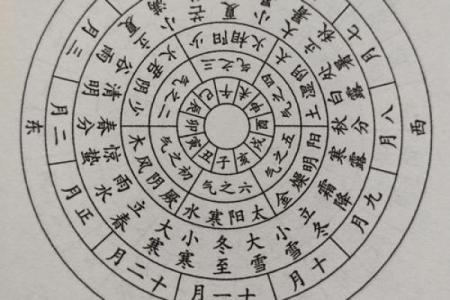 男人五行缺水命理解析：如何补水提升运势与健康