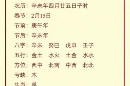 属狗人八字命理解析：在不同时间出生的命运