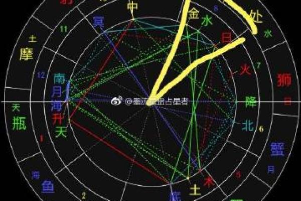 属牛的九月出生者最佳命格解析与人生指导 属牛的九月出生者最佳命格解析与人生指导