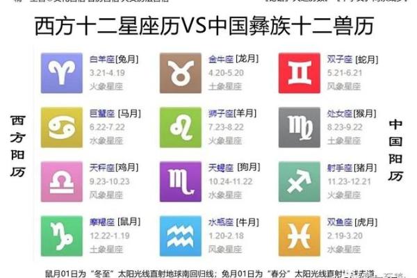 揭秘贵命女的八字特征,找出你是否具备这份荣华命! 揭秘贵命女的八字特征,找出你是否具备这份荣华命!