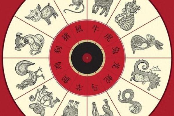 生辰八字解读:探寻命里缺失的元素与人生的可能性 生辰八字解读:探寻命里缺失的元素与人生的可能性