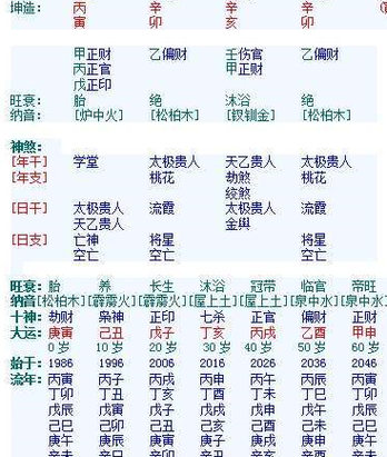 木命与土命:相生相克的命理解读与生活指导 木命与土命:相生相克的命理解读与生活指导
