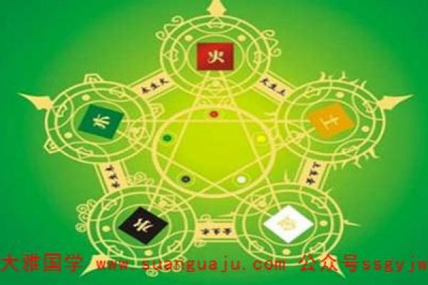 沙中土命适合的行业与职业探索:为你的人生开启新的篇章! 沙中土命适合的行业与职业探索:为你的人生开启新的篇章!