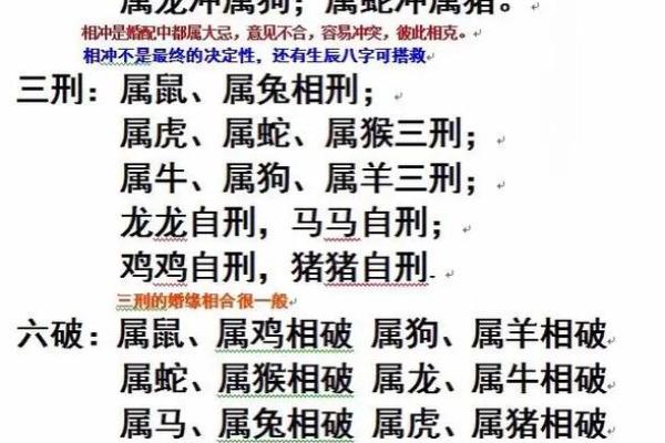 属虎宝宝命理五行分析，缺什么该如何补救？