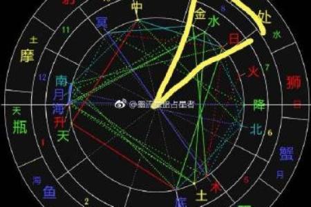 属牛的九月出生者最佳命格解析与人生指导