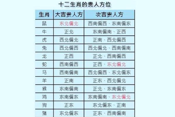 属牛宝宝的命理缺失与补救之道解析 属牛宝宝的命理缺失与补救之道解析