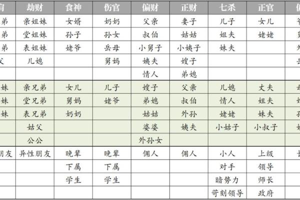 女命五行正印的深刻解读与实践意义 女命五行正印的深刻解读与实践意义