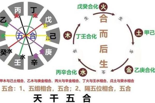 三月初十出生的人生命理解析:揭开你内心深处的秘密 三月初十出生的人生命理解析:揭开你内心深处的秘密