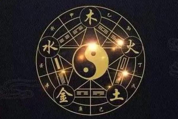 根据生辰八字揭示命运的奥秘,探索命理的深层分析与应用 根据生辰八字揭示命运的奥秘,探索命理的深层分析与应用