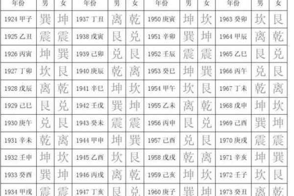 揭秘四命之谜:女人的命格解析与人生启示 揭秘四命之谜:女人的命格解析与人生启示