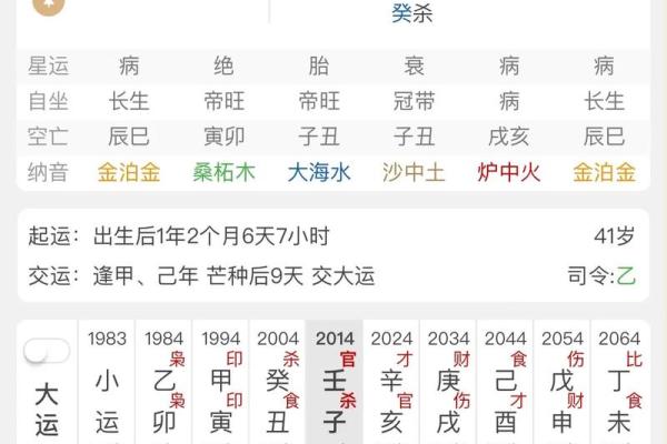 木命与水命的奇妙差异:探寻命理背后的奥秘与人生智慧 木命与水命的奇妙差异:探寻命理背后的奥秘与人生智慧