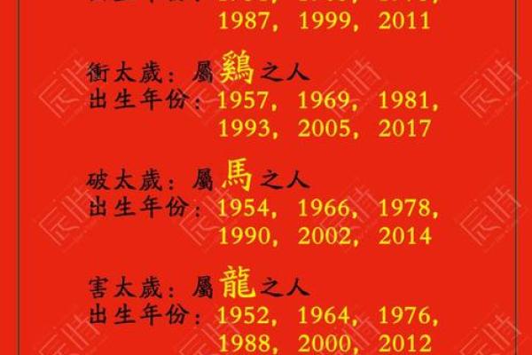 属猪木命,如何在2023年乘风破浪,迎接辉煌人生 属猪木命,如何在2023年乘风破浪,迎接辉煌人生