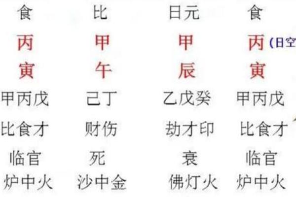 农历三月初九的命理解析:智慧与机遇并存的一天 农历三月初九的命理解析:智慧与机遇并存的一天