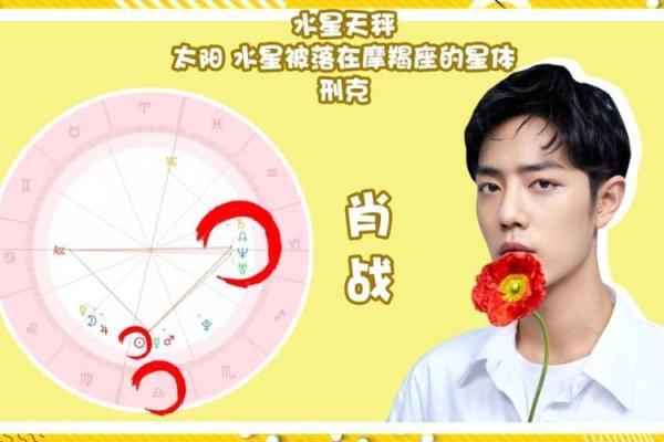 如何通过命格查找自身缺失的元素,拥抱更好的自己 如何通过命格查找自身缺失的元素,拥抱更好的自己