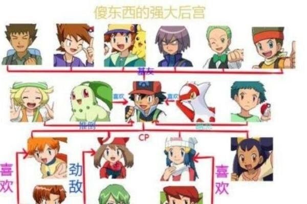 揭秘:六条命的神秘精灵,它们的传奇故事与奇特能力! 揭秘:六条命的神秘精灵,它们的传奇故事与奇特能力!