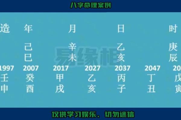 何为乾造命与坤造命?探寻命理背后的奥秘与智慧 何为乾造命与坤造命?探寻命理背后的奥秘与智慧