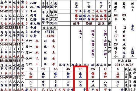 七杀格女命探秘：适合的命格与人生选择解析